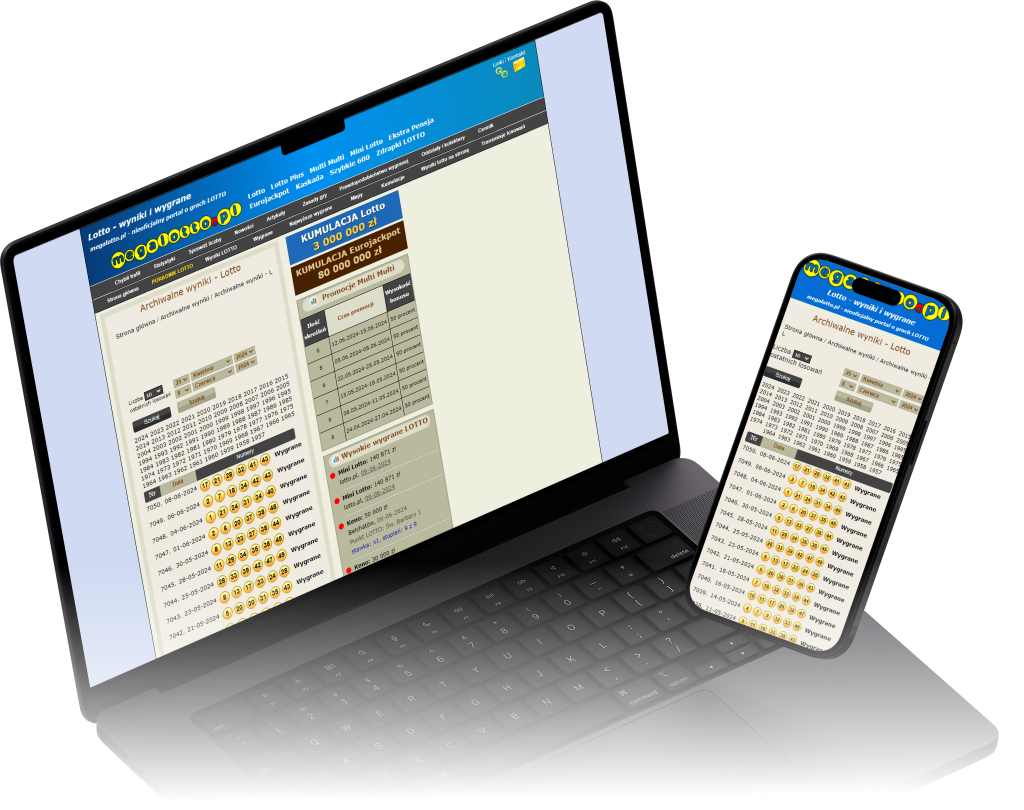 lotto wyniki i wygrane